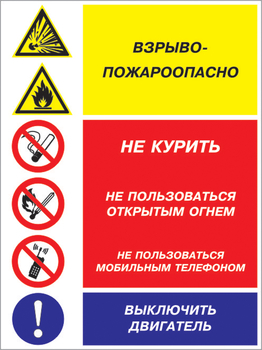 Кз 15 взрыво-пожароопасно - не курить, не пользоваться открытым огнем, не пользоваться мобильным телефоном, выключить двигатель. (пластик, 400х600 мм) - Знаки безопасности - Комбинированные знаки безопасности - . Магазин Znakstend.ru